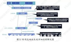数字钱包额度减少的原因