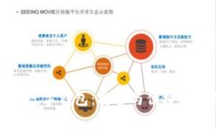 如何设置隐秘的数字钱包