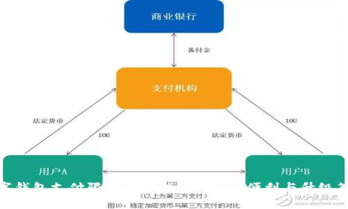 数字钱包支付限额解除指南：安全、便利与升级策略
