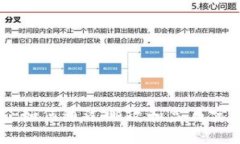 数字钱包的未来：如何通