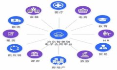 数字藏品里面的系统钱包