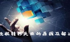 : TP钱包数据转移失败的原