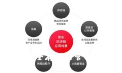 以太坊区块链钱包：安全