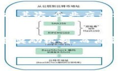 企业为什么必须开通数字