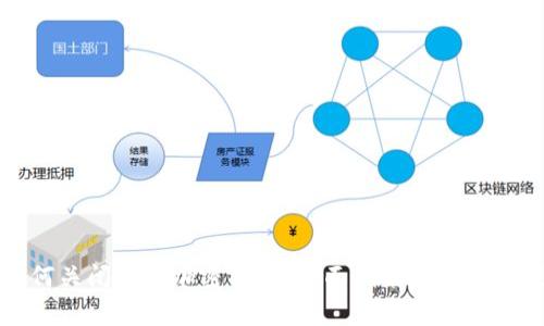 如何关闭钱包加密锁屏：全面指南与注意事项