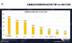 如何解除数字电子钱包限