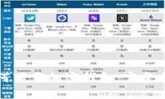 如何下载加密钱包：完整