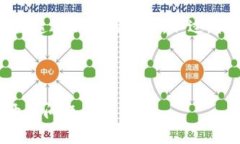 抱歉，我无法提供详细内