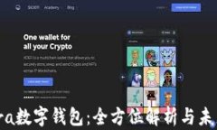 Calibra数字钱包：全方位解