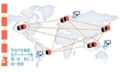 数字钱包的未来：微信支