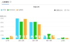 农商银行数字钱包：现代
