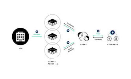 SIM卡数字硬钱包：安全便捷的加密货币存储解决方案