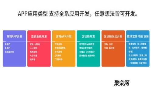数字钱包名字创意大全：启发你的品牌名称灵感