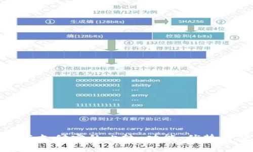 数字钱包与支付宝的比较：功能、优势与应用场景