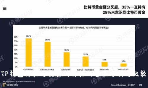 TP钱包价格与交易所价格的全面分析与比较