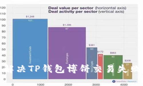 : 如何解决TP钱包博饼交易失败的问题