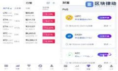 银行如何发展数字钱包业