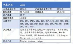 如何为TP钱包添加闪兑功能
