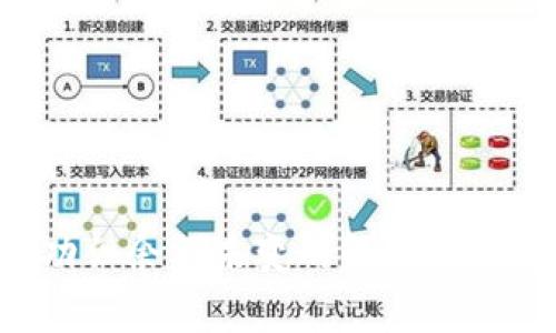  TP钱包转账成功但余额未变的解决方案与常见问题解析