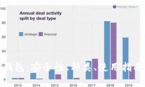 全面解析加密币钱包：安全性、种类、使用指南与常见问题解答