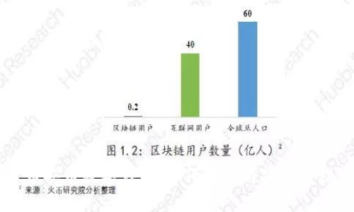 币安币数字钱包：如何选择与安全管理