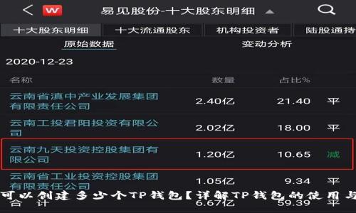 一人可以创建多少个TP钱包？详解TP钱包的使用与管理