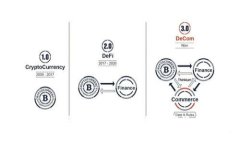 和关键词最新TP钱包闪兑教