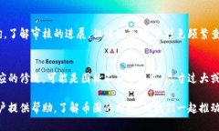 ciao/ciao如何在TP钱包中上传