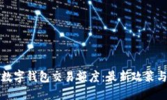 探秘苏州数字钱包交易额
