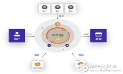 : TP钱包导入新账户的完整指南与常见问题解答