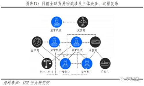 普及区块链钱包：全面了解与使用指南