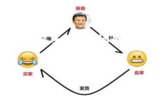 在讨论Kishu Inu（KISHU）及其