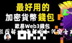 思考一个的优质区块链钱