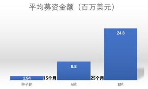 

TP钱包交易记录中出现不明地址的原因及解决方案