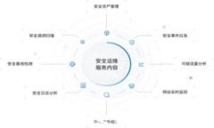 数字钱包用户：未来金融