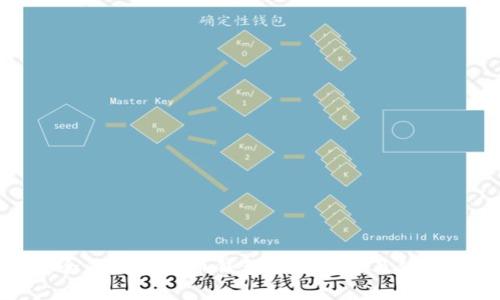 最安全的加密货币钱包软件推荐及使用指南