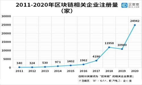 
莱杰直播数字货币钱包：安全、高效、便捷的加密资产管理工具
