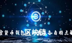 加密货币钱包的种类及各
