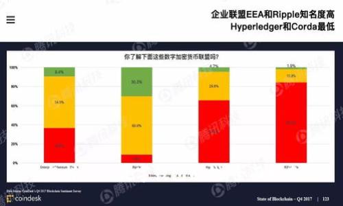 怎样通过数字钱包赚钱：全面指南