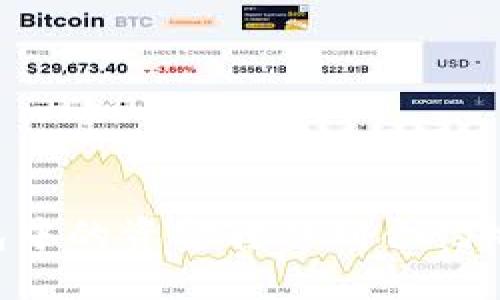 如何将TP钱包中的资金转移到合约地址：详细指南