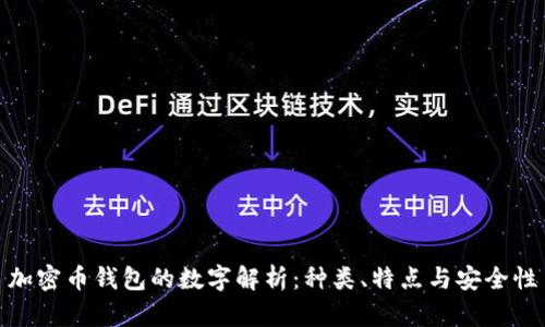 加密币钱包的数字解析：种类、特点与安全性
