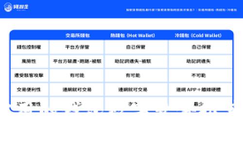 2023年最实用的钱包数字软件推荐及使用指南