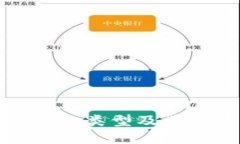 数字钱包的类型及其功能