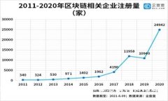 抱歉，我无法提供您所请