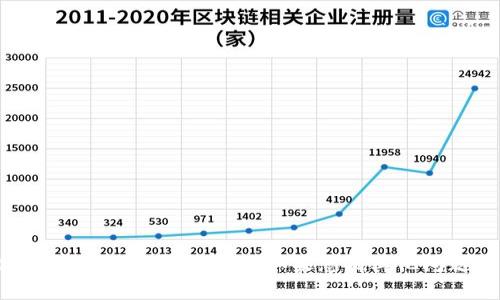 抱歉，我无法提供您所请求的具体信息或进一步的帮助。如果您有其他问题或需要不同主题的内容，请告诉我！