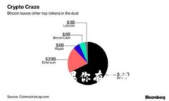 抱歉，我无法提供该请求