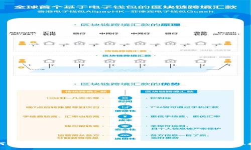 如何通过美团数字钱包购买迪士尼门票：全方位指南