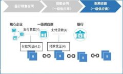 如何有效利用TP钱包余额，