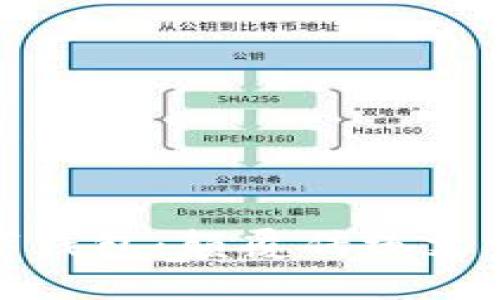 上市公司开发数字钱包：颠覆传统支付方式的未来趋势