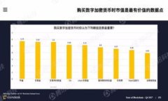 加密货币钱包的未来：如